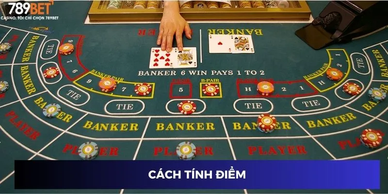 Cách tính điểm