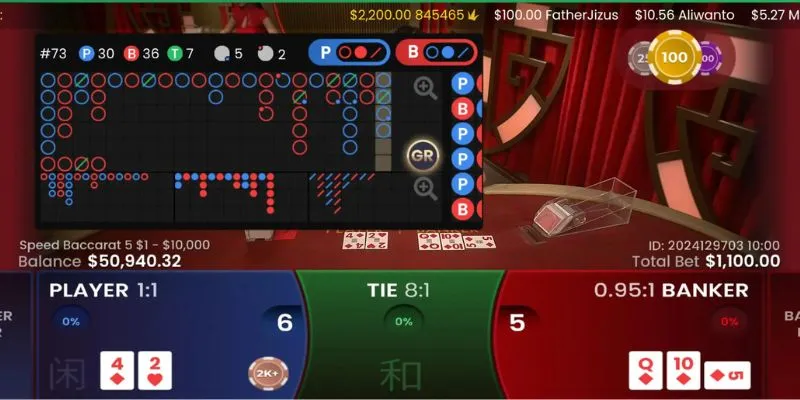 Khái niệm cơ bản trong baccarat 